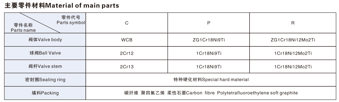 香港六六宝典