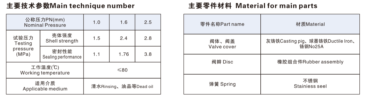 香港六六宝典