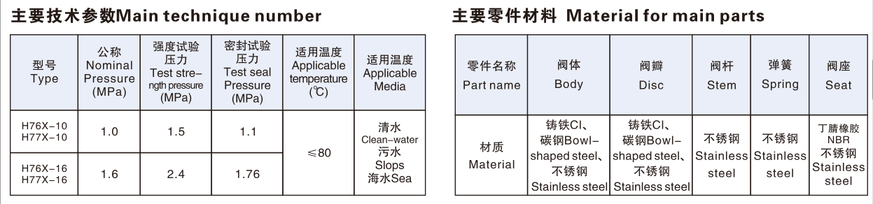 香港六六宝典