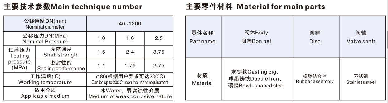 香港六六宝典