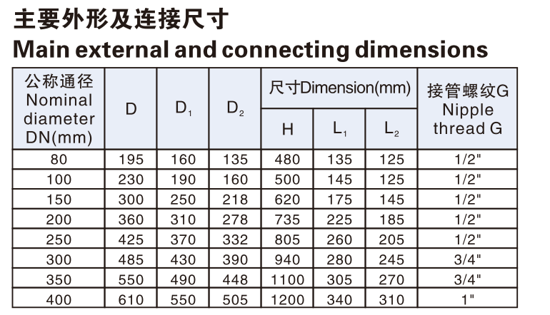 香港六六宝典