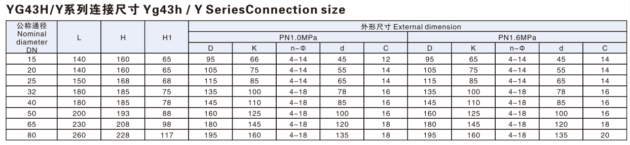 香港六六宝典