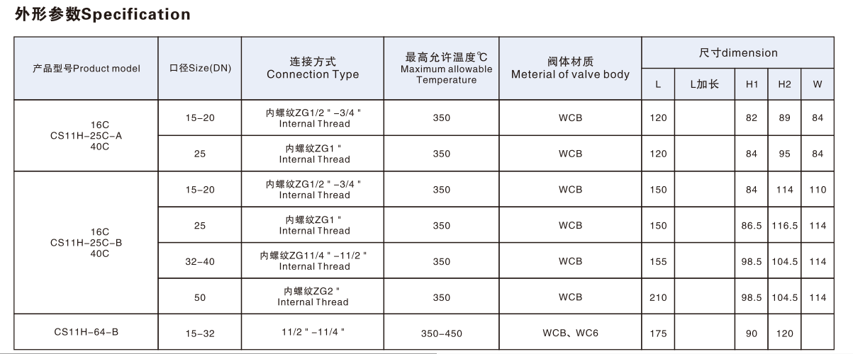 香港六六宝典