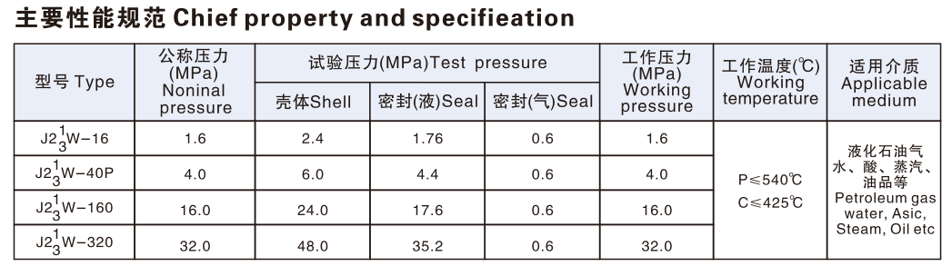 香港六六宝典