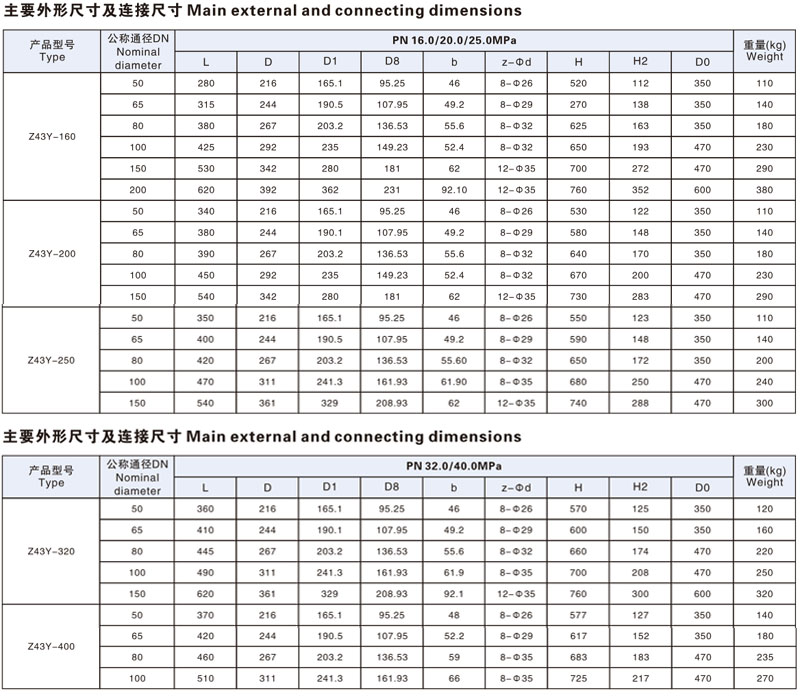 香港六六宝典