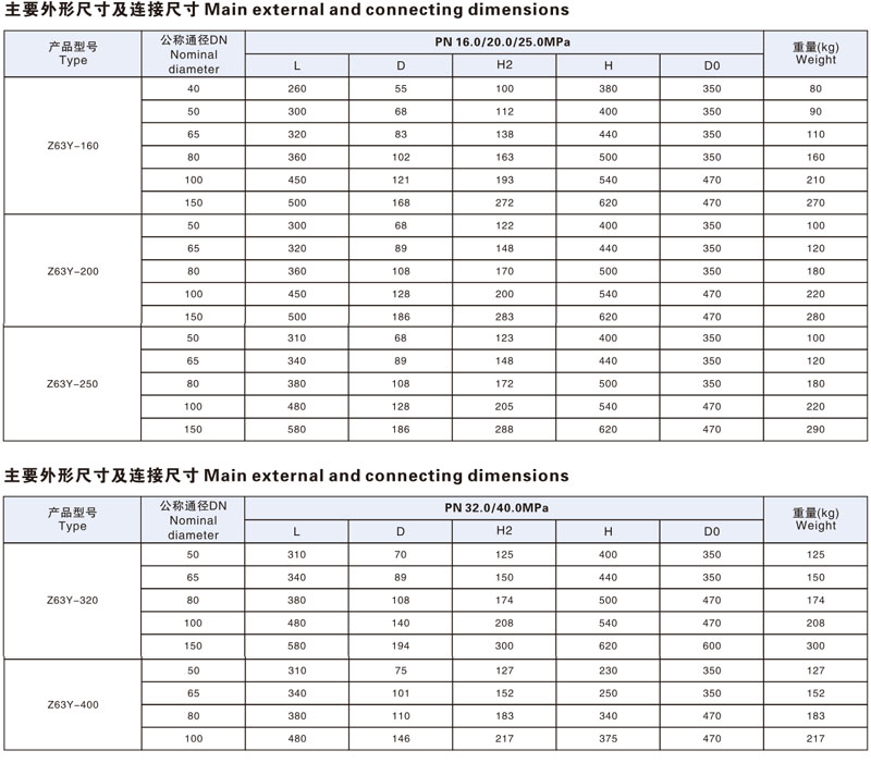 香港六六宝典