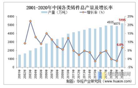 香港六六宝典