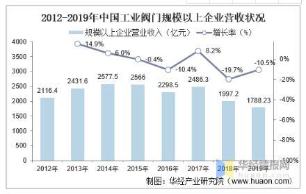 香港六六宝典