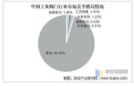 香港六六宝典