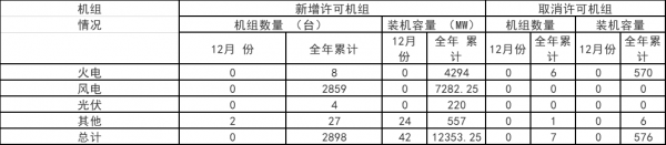 香港六六宝典